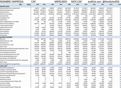 tabla retencion ganancias 2016 tabla para calcular ganancias 2016 tablas para calculo