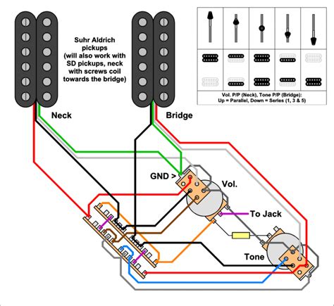 suhr wiring diagrams   check  suhr based wiring diagram fender stratocaster