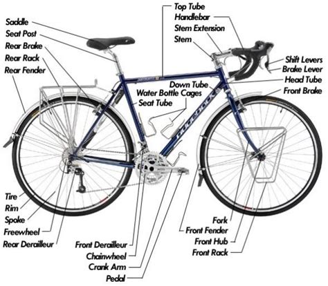 diagram   basic parts   touring bicycle bmx bike parts touring bicycles bicycle parts