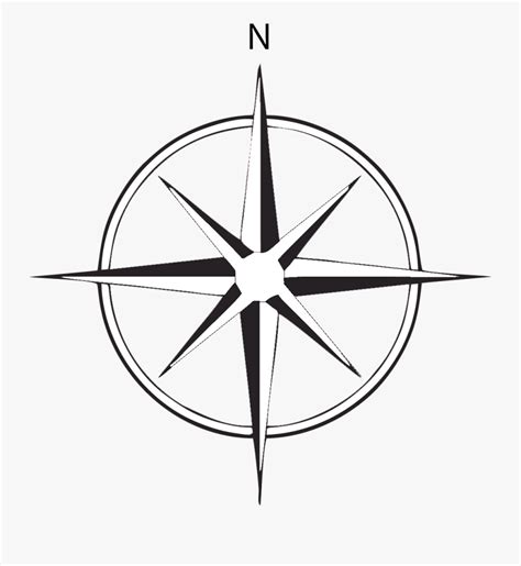 Compass About Truenorth Construction True North