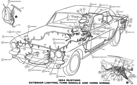 mustang engine wiring diagram engine diagram wiringgnet mustang ford mustang