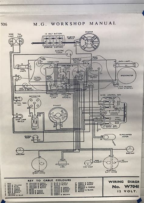 mg tc exu wiring diagram large abingdon spares