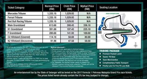 malaysian  grand prix  accessible    revised ticket prices
