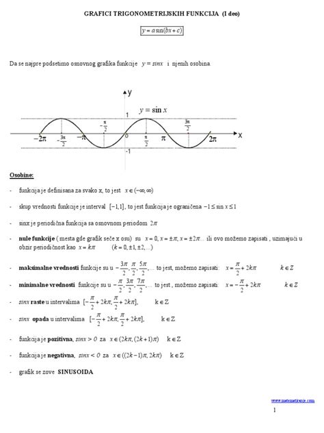 Grafici Trigonometrijskih Funkcija I Deo