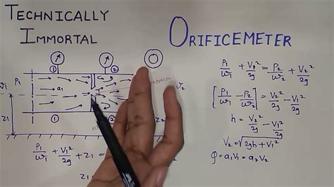 bernoullis equation applied  orifice meter basic terms