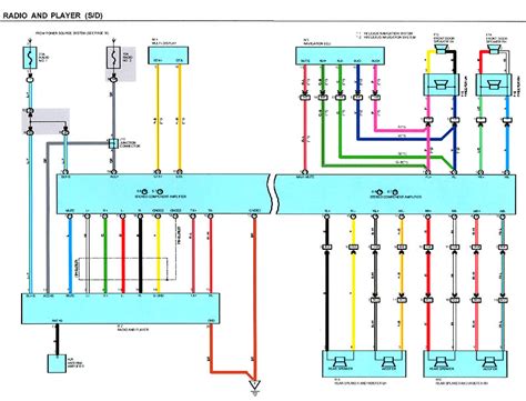 delphi electronics radio wiring diagram collection