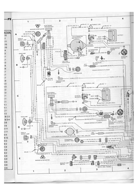 jeep cj wiring diagram pictures wiring diagram sample