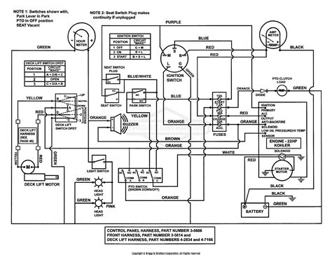 kohler command pro wiring diagram wiring diagram