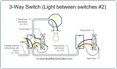 add  single pole switch   existing thee  switch   power source home