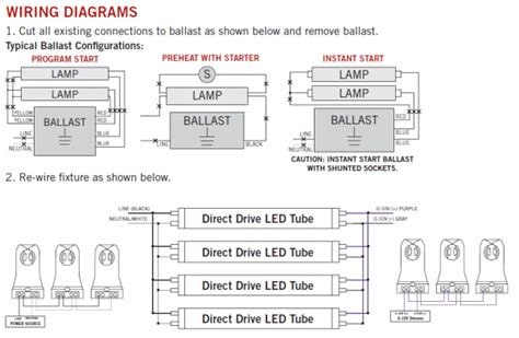 led bulbs  ballast wiring diagram