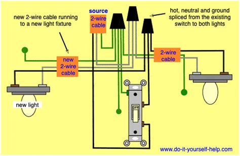 add   light fixture wiring diagrams    helpcom