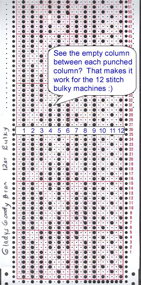 my knitting machines 12 st patterns on 24 st punchcard blanks