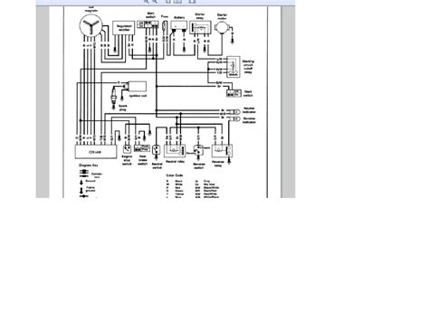 wiring diagram   starting system    yamaha  big bear