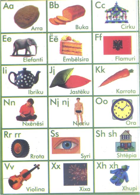 albanian alphabet page  learn albanian language pinterest words   alphabet