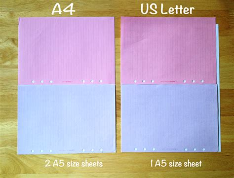 letter paper vs a4 retelq