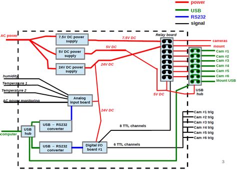 relay wiring diagram  wiring diagram