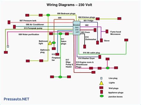 wiring diagram   volt  pressauto net   phase motor car wiring diagram