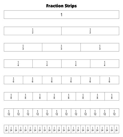 printable strip fraction chart     printablee