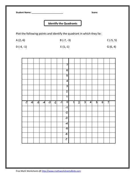 easy  printable coordinate graphing pictures worksheets printable