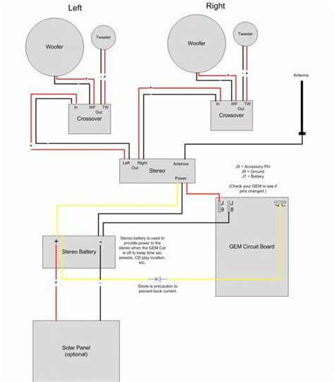skar audio car system setup diagram