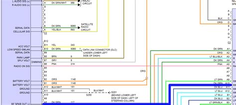 saturn ion radio wiring diagram wiring diagram  schematic role