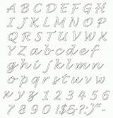 Bubble Letter Printable Lettering Letters Font Stencils Templates Alphabet Coloring sketch template