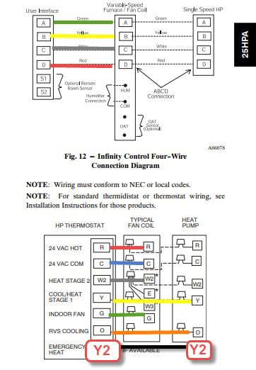 carrier infinity thermostat wiring diagram wiring diagram