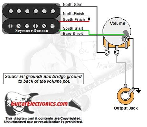volume control wiring diagram guitar wiring site iv  tone control   bridge pickup