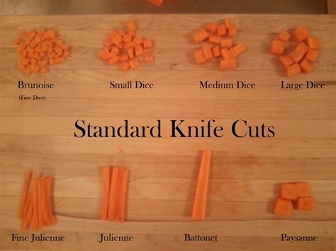 standard knife cuts  british chef