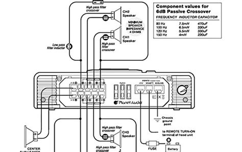 speakers  channel amp wiring diagram general wiring diagram
