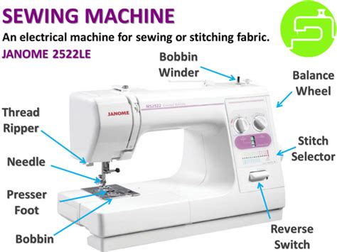 janome sewing machine diagram  merk teaching resources tes