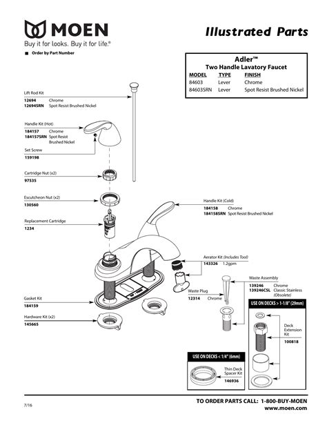 moen  handle bath faucet parts diagram reviewmotorsco