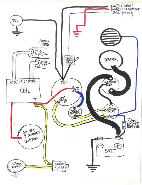 harley davidson charging system wiring diagram