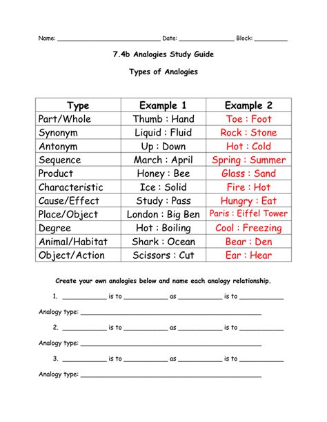type     part  worksheets samples