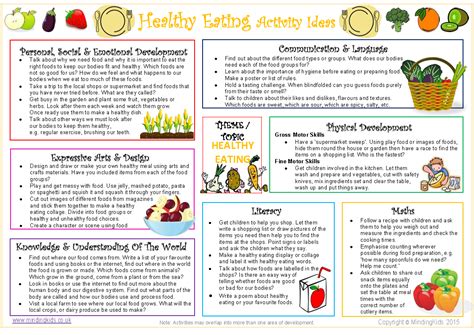 healthy eating activity ideas sheet mindingkids