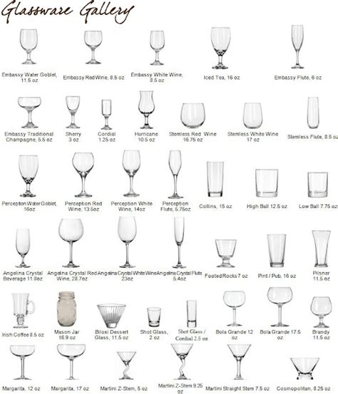 Types Of Bar Glasses And Their Uses Les Baux De Provence