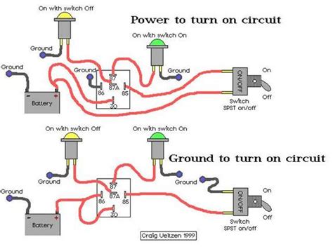 inspirational  pole ignition switch wiring diagram