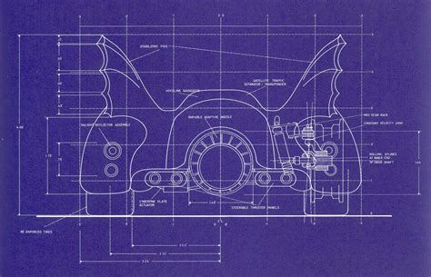 build    batmobile   blueprints autoevolution