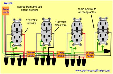 wiring diagrams  multiple wall outlets electrical supply floyd wired