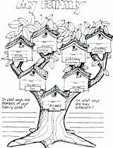 Coloring Family Pages Tree African History Getcolorings Families Getdrawings Sheet Fa Colorings sketch template