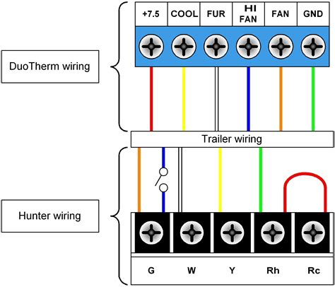 honeywell rth thermostat wiring diagram