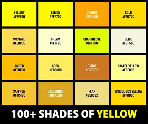 shades  yellow color names hex rgb cmyk codes