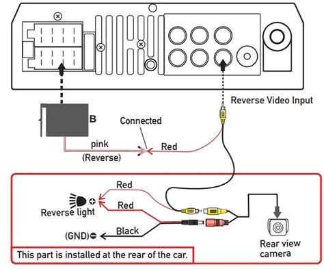 wiring diagram car stereo system wiring flow