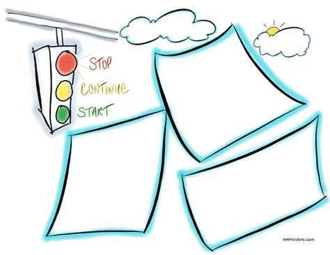 stop continue start template  visual tool  planning graphic recording visual notes