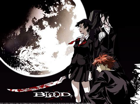 anime blood wallpaper