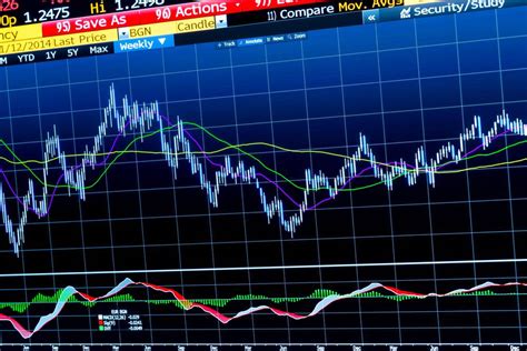 time critical forex trading considerations nuwireinvestor