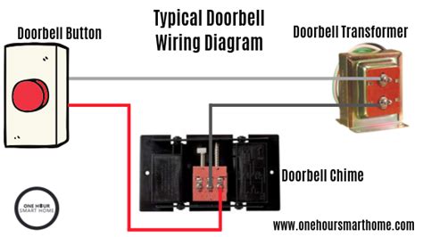doorbell wiring schematic
