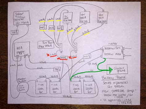 wiring diagram howd   school bus conversion resources
