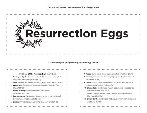 resurrection eggs printables printable word searches