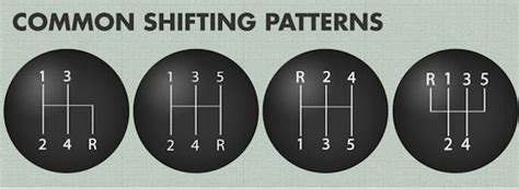 beginners guide  driving stick shift proper shifting